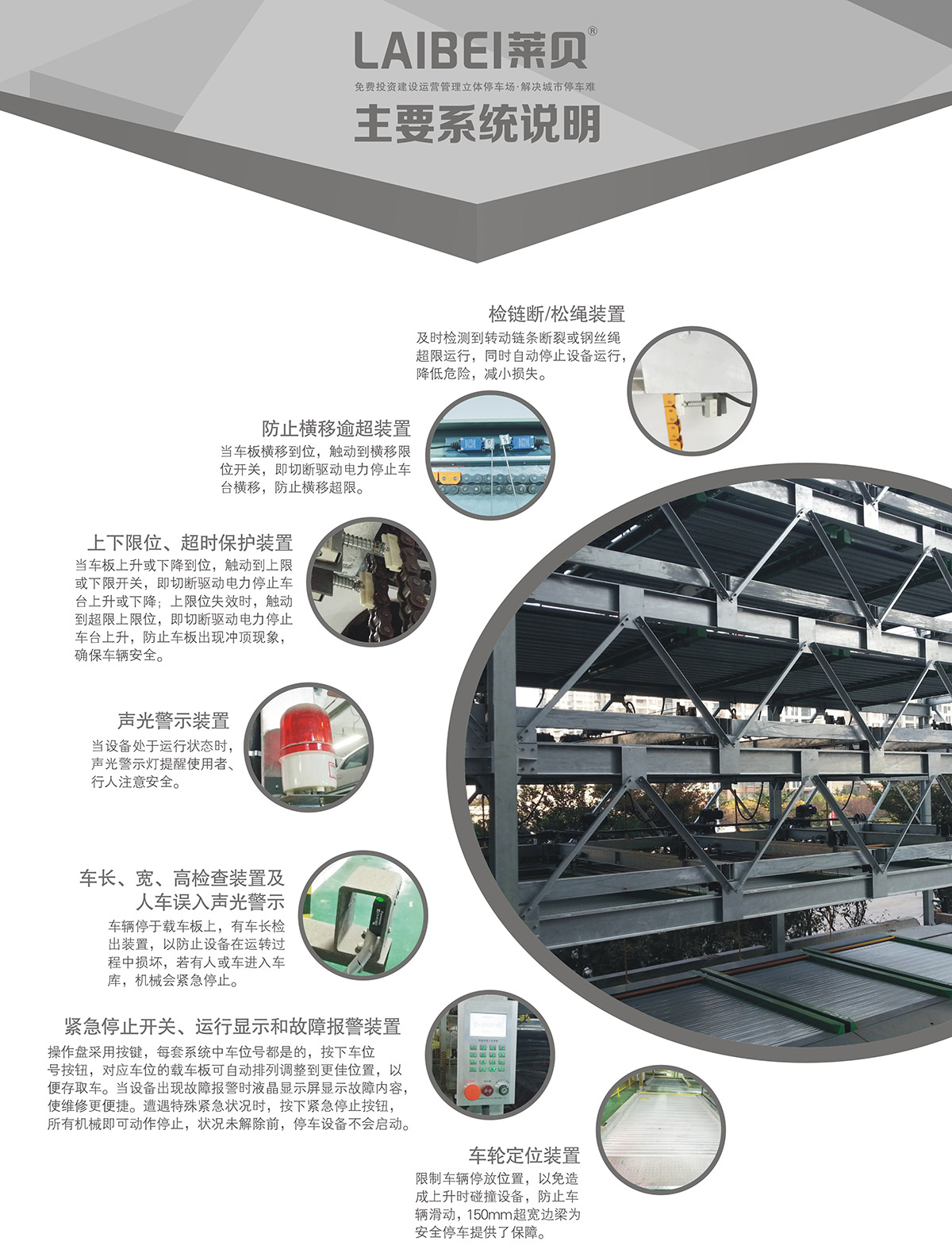 四川PSH6六层升降横移机械车库系统说明.jpg