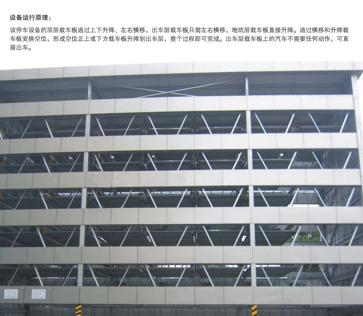四川PSH5-D1负一正四地坑五层升降横移机械车库运行原理.jpg