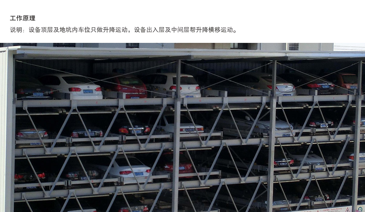 四川PSH5-D2负二正三地坑五层升降横移机械车库工作原理.jpg