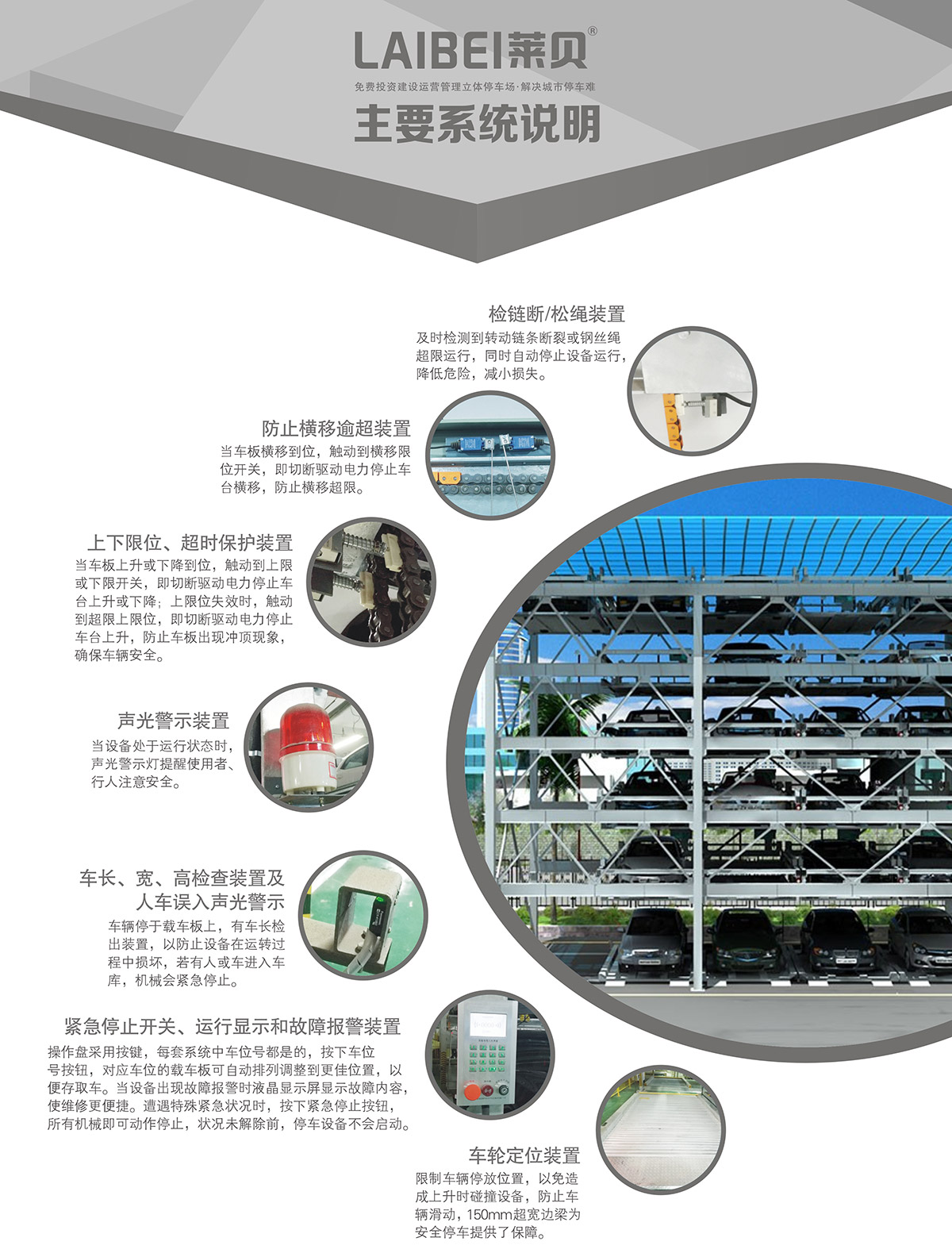 四川PSH4-6四至六层升降横移机械车库系统说明.jpg