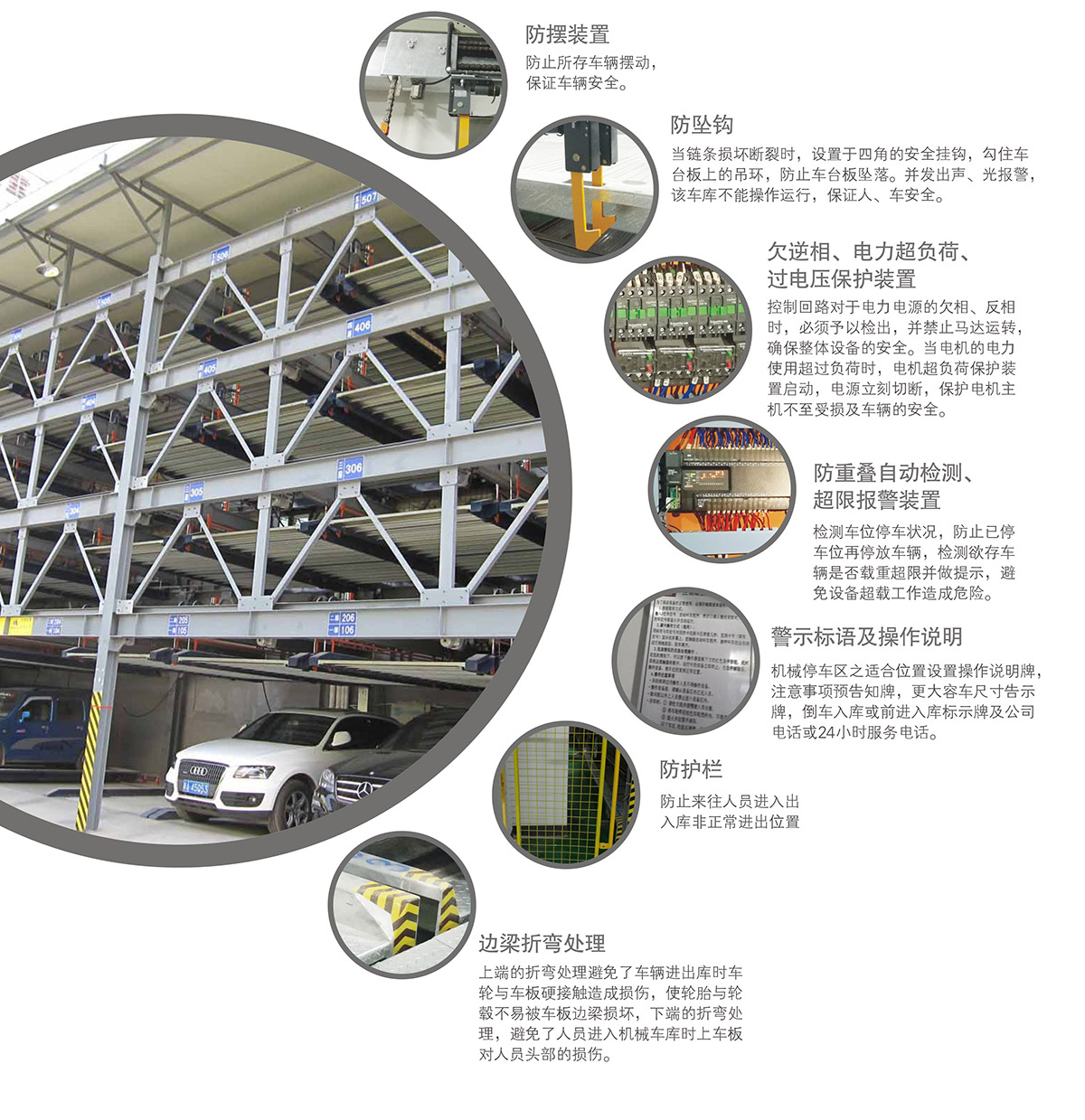 四川PSH4-6四至六层升降横移机械车库安全防护装置.jpg