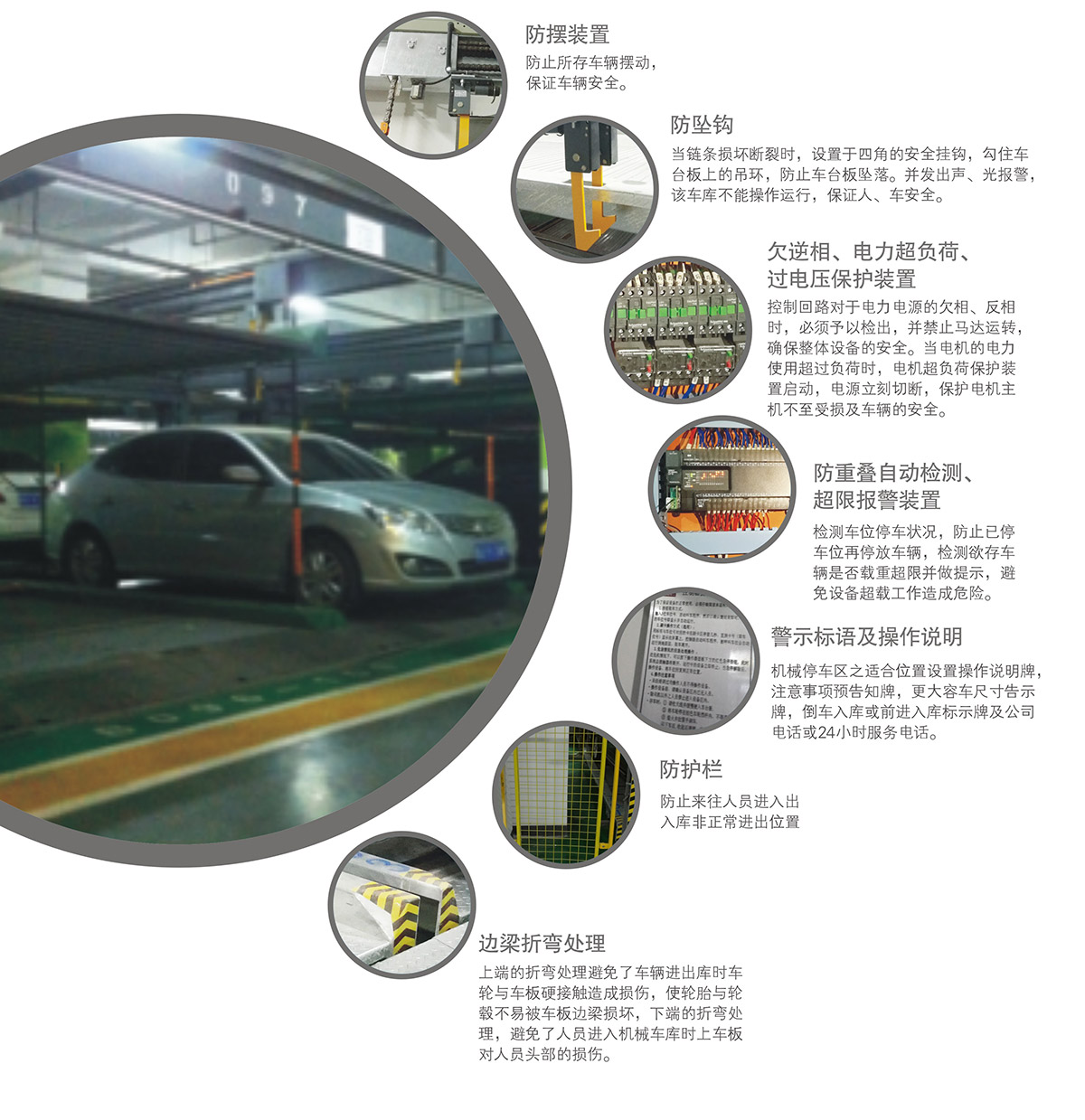 四川PSH2单列二层升降横移机械车库安全保护装置.jpg
