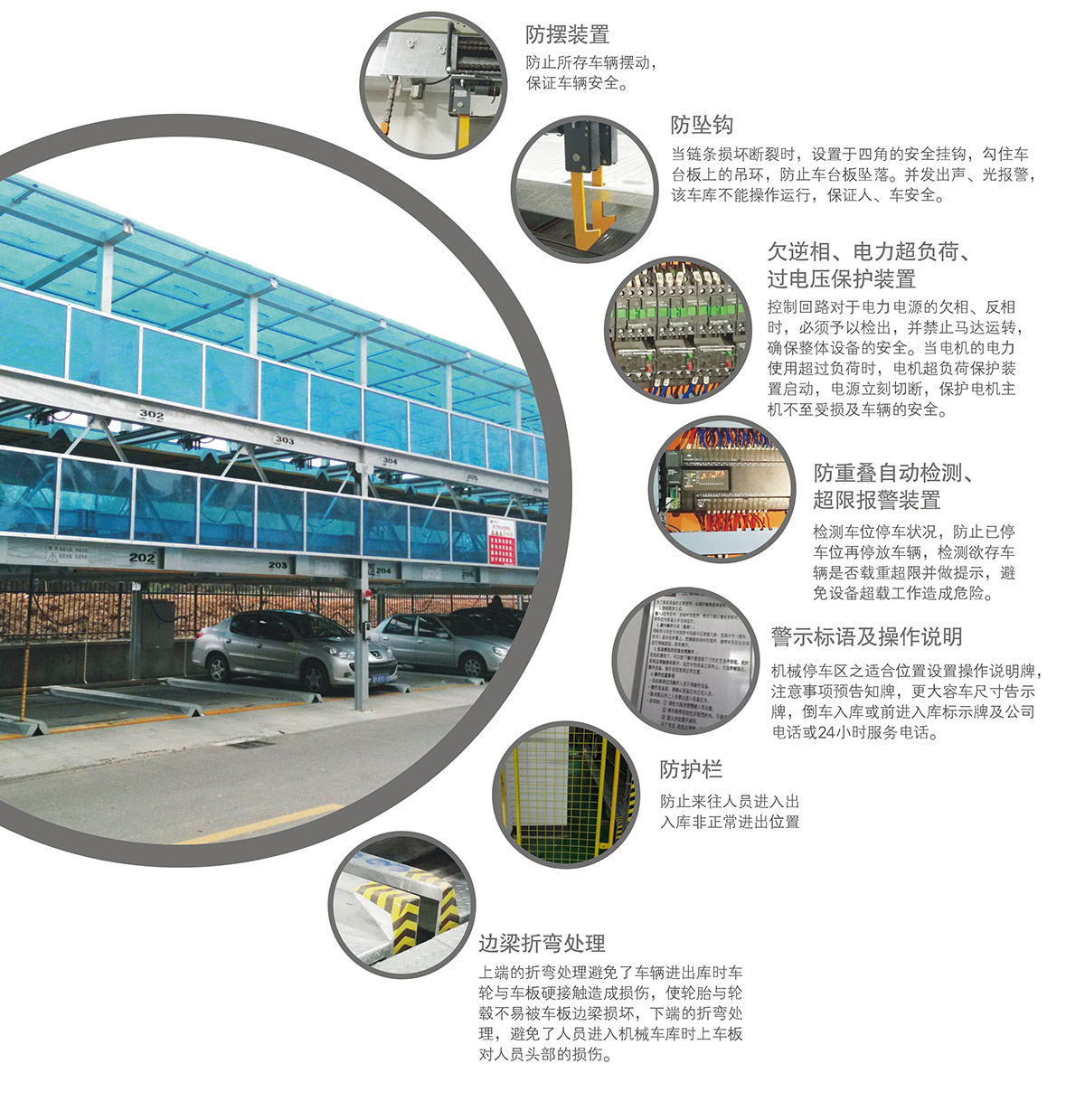 四川PSH2二层升降横移机械车库安全装置.jpg
