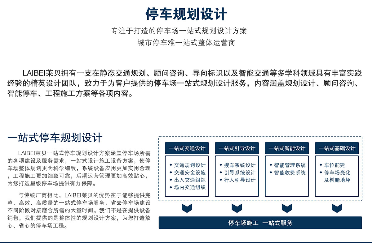 四川停车规划设计打造停车场一站式整体运营.jpg